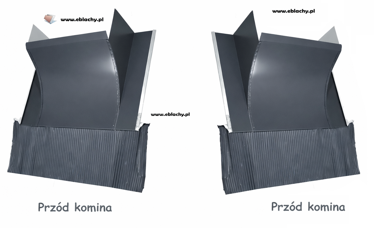 Gotowa obróbka komina na wymiar - Producent