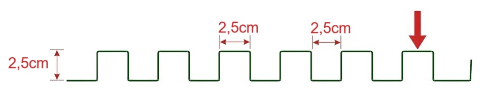 Lamelki na wymiar z blachy drewnopodobnej 