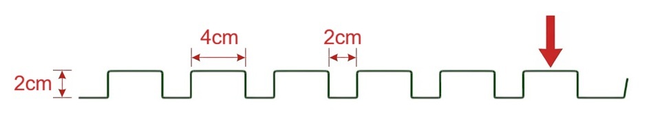 Lamele elewacyjne - wymiary lamelek