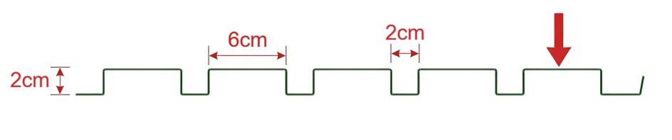 Wymiary lamele fasadowych Producent