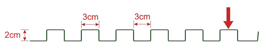 Nowoczesne okładziny na ścianę z blachy
