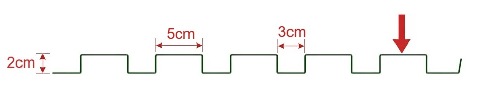 Nowoczesne lamele elewacyjne Producent