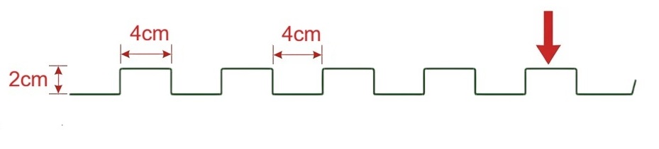Wymiary lamelek elewacyjnych na ścianę