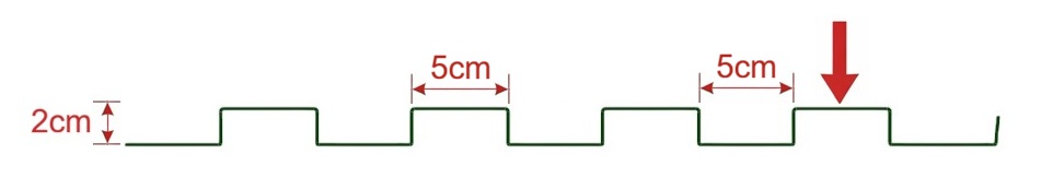 Lamelki elewacyjne na ścianę - Produkt na wymiar