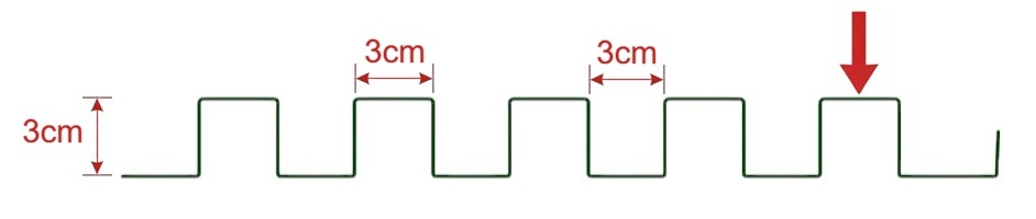 Lamele elewacyjne na wymiar - Panele z blachy