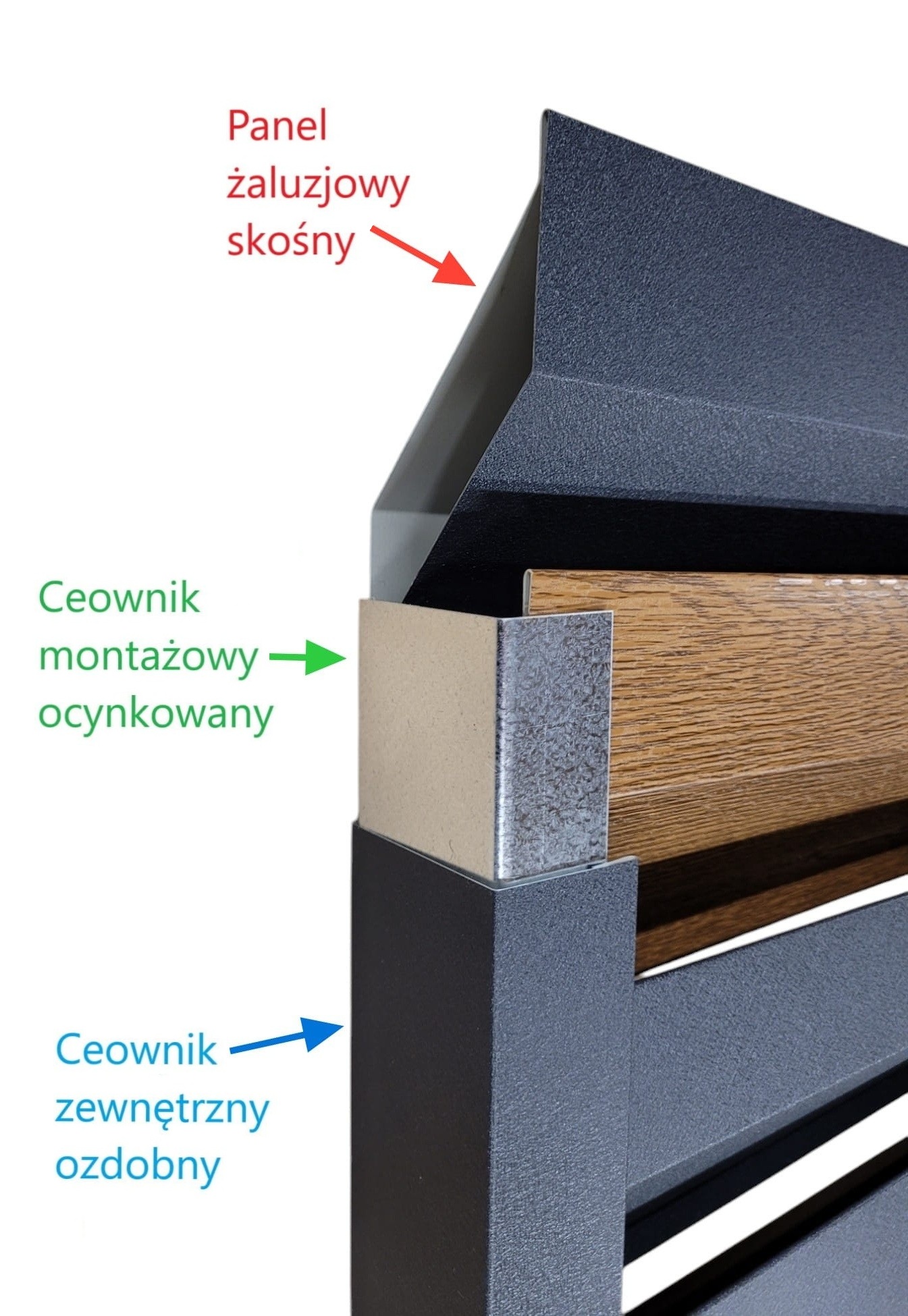 Przęsło płotowe z blachy - Żaluzjowe ogrodzenie