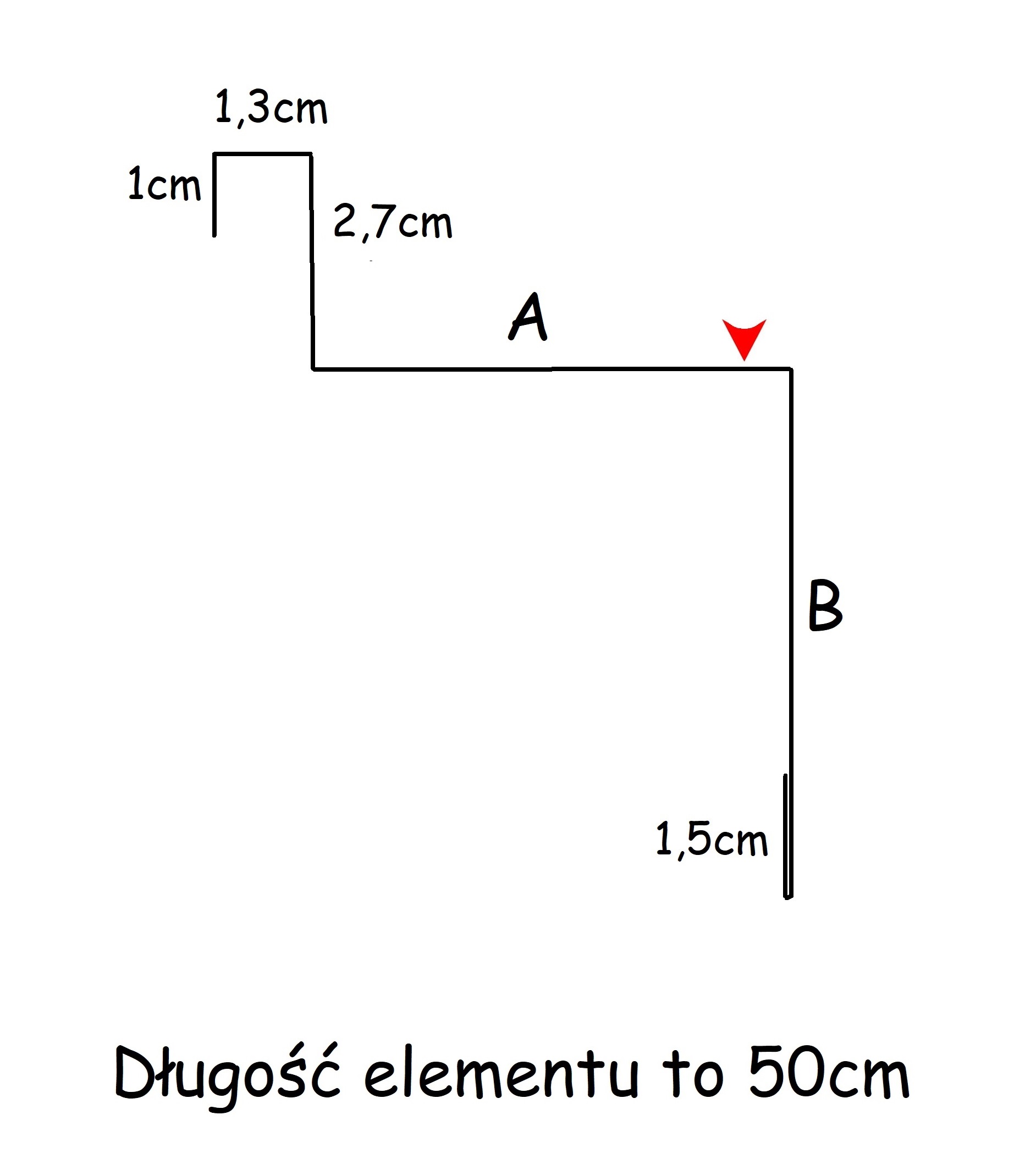 Narożnik rąbka prawy