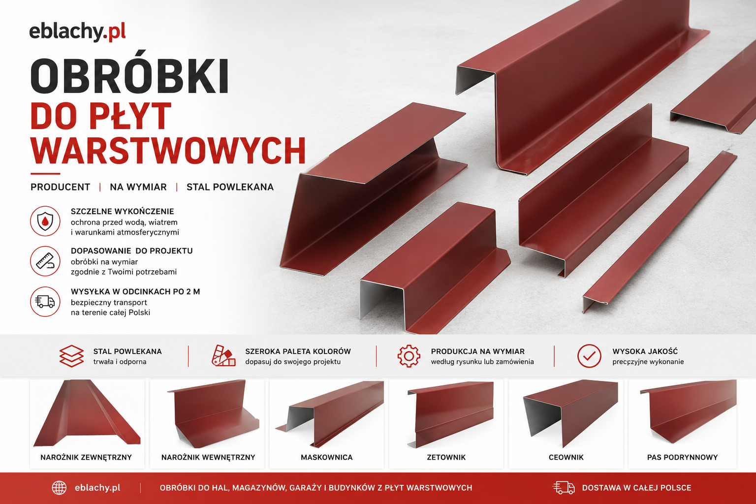 Obróbki do płyt warstwowych - Płyty warstwowej - blachy na wymiar