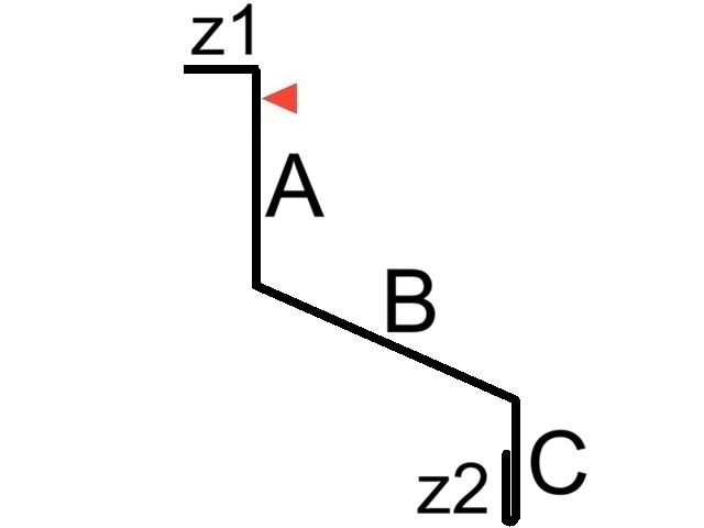 Przednia obróbka komina stal nierdzewna